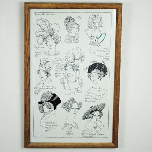 Village Hat Shop | Vintage History of Hats Framed Mystery Print | HISTOFHATS1 | front | ASSORTED