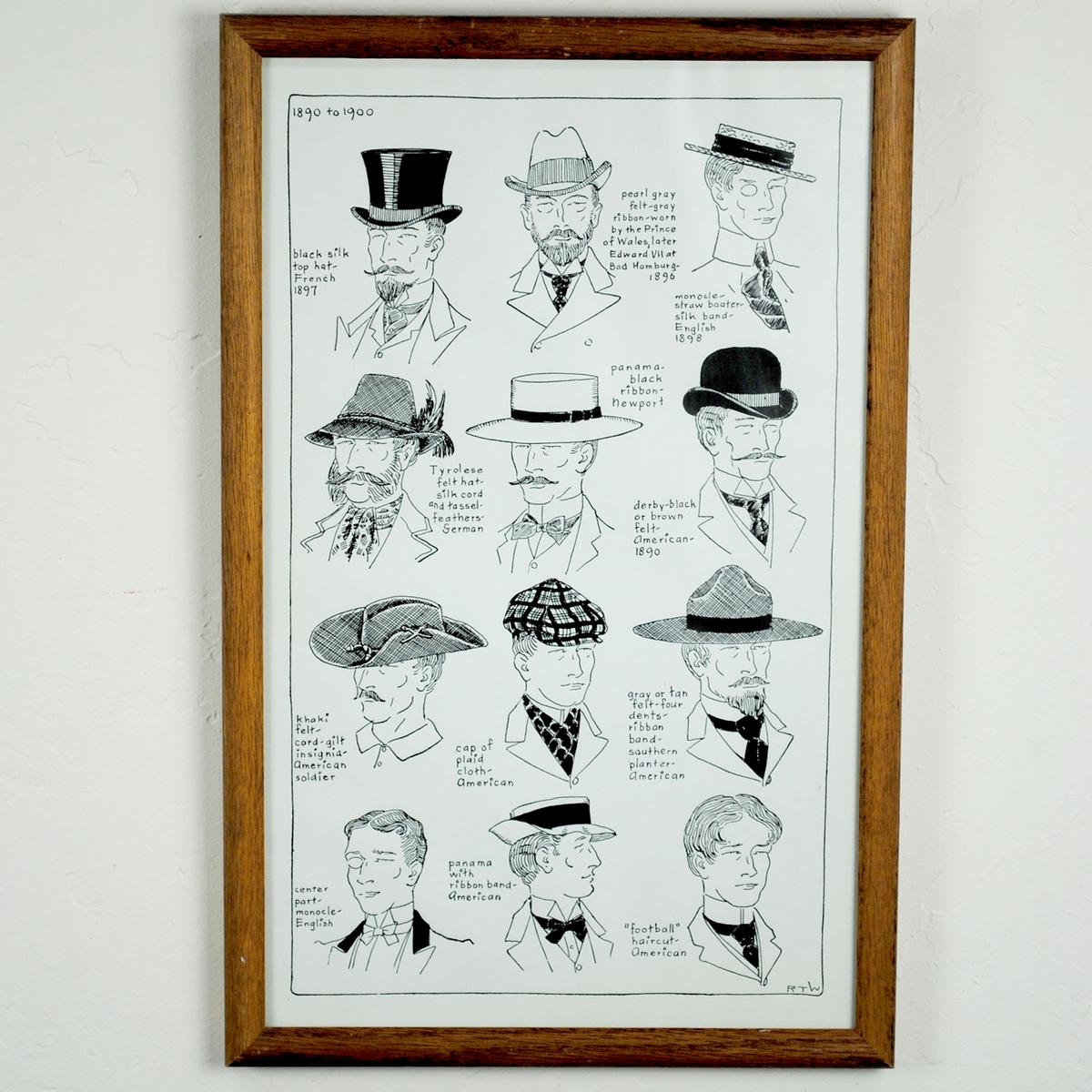 Village Hat Shop | Vintage History of Hats Framed Mystery Print | HISTOFHATS1 | profile | ASSORTED