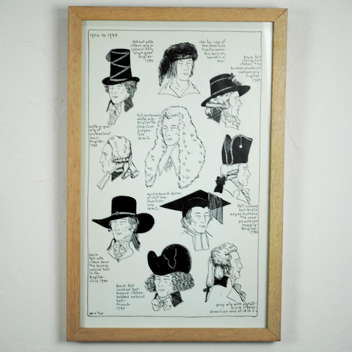 Village Hat Shop | Vintage History of Hats Framed Mystery Print | HISTOFHATS1 | profiletwo | ASSORTED