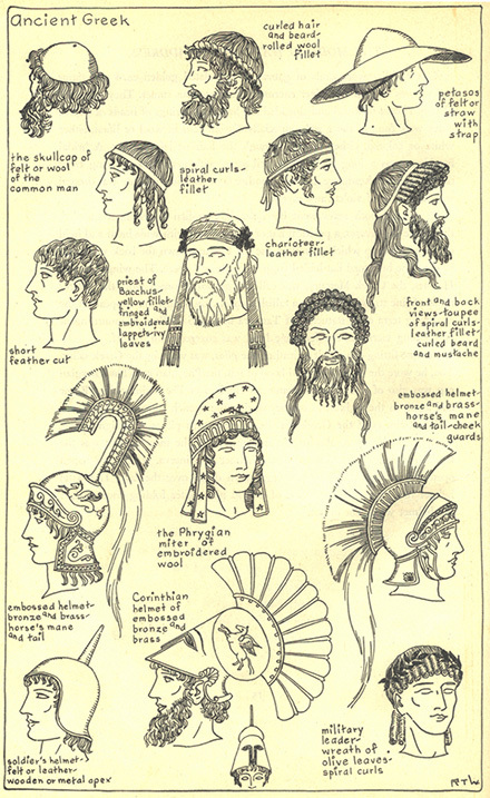 History of Hats | Gallery - Chapter 3 - Village Hat Shop
