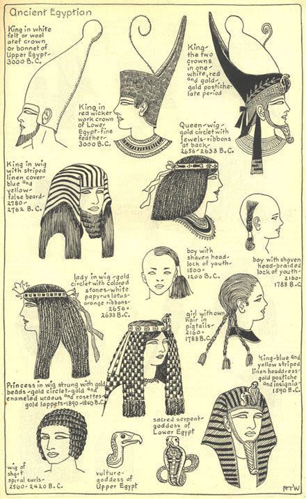 Ancient Egyptian royal and noble headwear including: atef crowns of Upper/Lower Egypt, wigs, circlets, shaved hairstyles, etc
