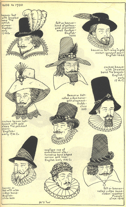 1600 to 1700 men's headwear including: galloon ornament bands, cocked beaver hats, negligee caps, crepe bands, ostrich plumes