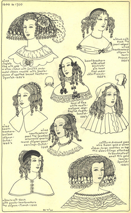 1600 to 1700 women's headwear including: wired ringlets, widow's coif, heartbreakers, bow knots, wire frames, braided chignon