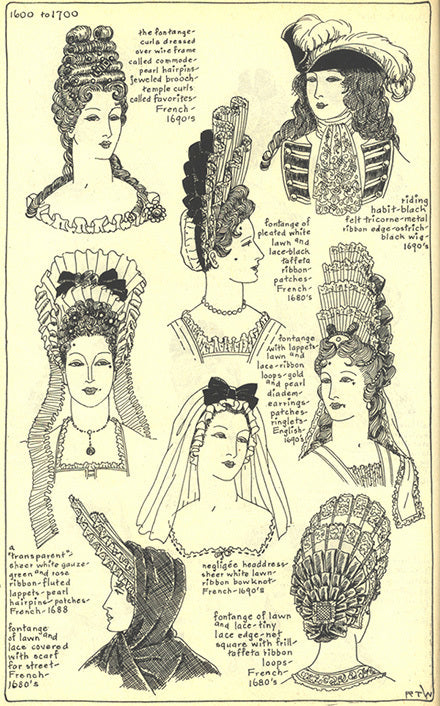 1600 to 1700 women's headwear including: the fontange hairdo, riding habit, lawn/fabric fontange, negligee headdress, lappets