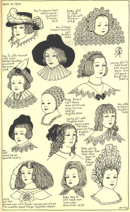 1600 to 1700 children's headwear including: beaver hats, lace Dutch coif, lace hoods, silk bonnets, Baby Stuart cap, fontagne