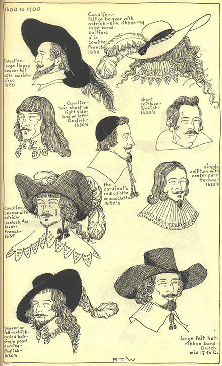 1600 to 1700 men's headwear including: Large & floppy beaver hats, short coiffures, curled hair, asymmetric length hair