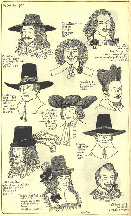 1600 to 1700 men's headwear including: Cavalier hair, beaver hat, lovelock, Quaker felt hat, Puritan felt hat, laced hats