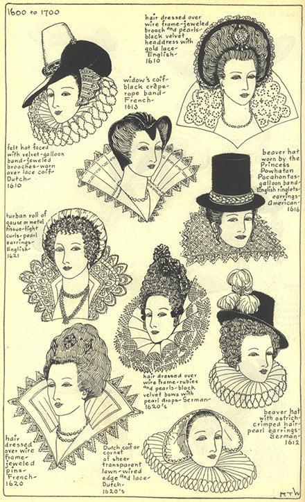 1600 to 1700 women's headwear including: felt hat, widow's coif, hair worn over wire frames, Dutch coif/cornet, turban roll