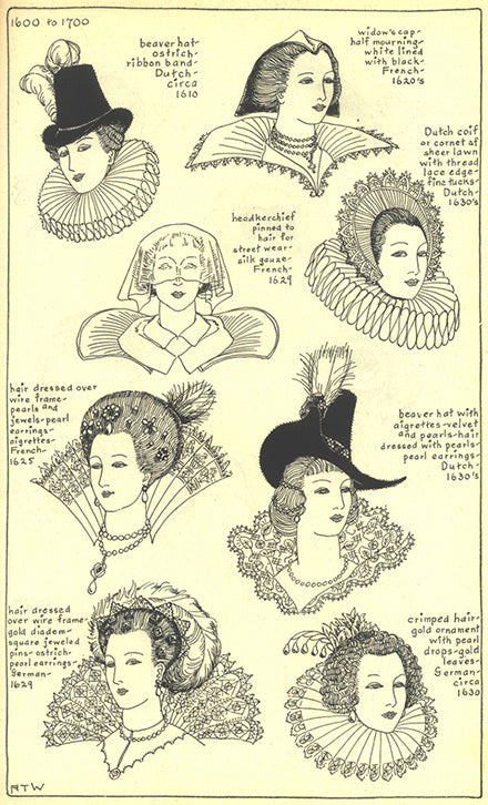 1600 to 1700 women's headwear including: beaver hat, widow's cap, Dutch coif/cornet, headkerchief, beaver hat, crimped hair