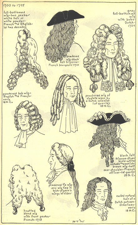 1700 to 1795 men's headwear including: full-bottomed wigs, powdered wigs, ringlets, tricornes, wigs with bobs, hair curls