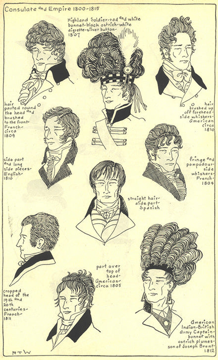 Consulate and Empire 1800 to 1815 men's headwear: parted hair, side whiskers, fringe and pompadour, military bonnets