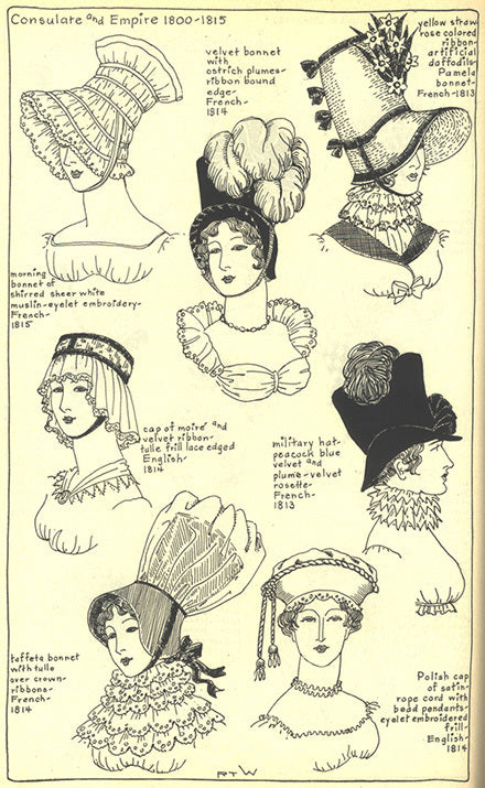 Consulate and Empire 1800 to 1815 women's headwear: morning bonnet, military hat, Polish cap, cap of moire