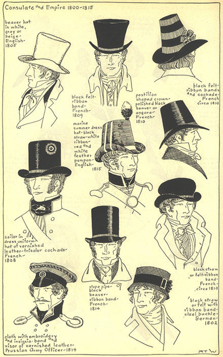 Consulate and Empire 1800 to 1815 men's headwear: beaver and felt top hats, postilion shaped crown hats, Prussian officer cap