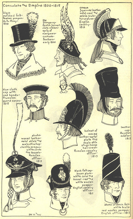 Consulate and Empire 1800 to 1815 men's headwear: felt top hat, Glengarry Scotch bonnet, casque, waxed/japanned leather helmet