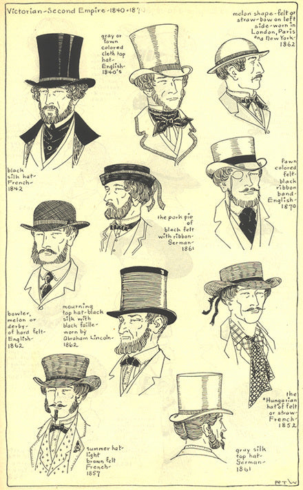 Victorian-Second Empire 1840-1870 men's headwear: top hats, bowler/derby/melon-shaped hats, pork pies, the Hungarian hat