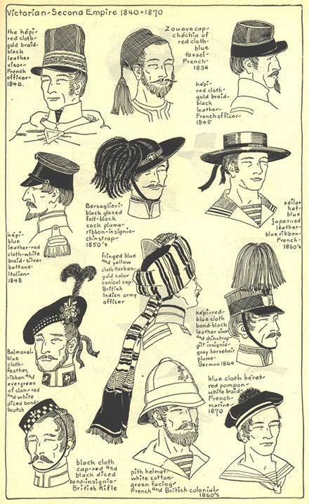 1870 Riding Hat History of Hats: Victorian & Second Empire 1840-1870 – Village Hat Shop