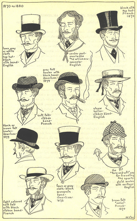1870 to 1880 men's headwear including: cloth/silk/felt top hats, felt bowlers, straw sailor hat, fore-and-aft traveling cap