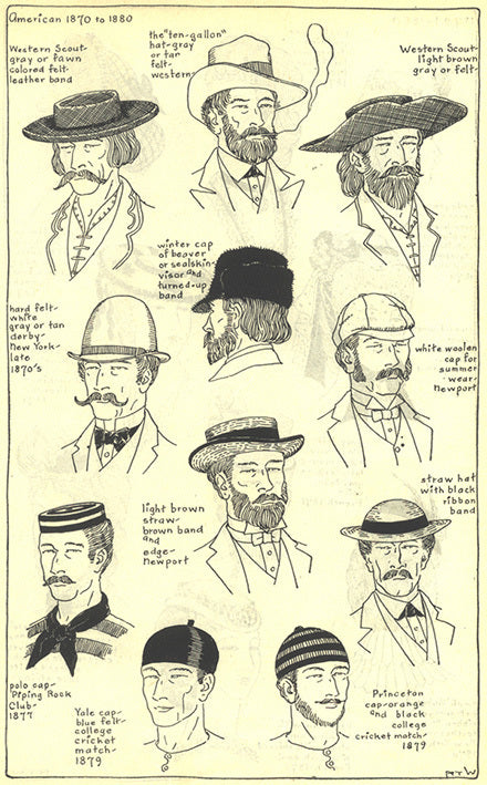 1870 Riding Hat History of Hats: 1870-1880 – Village Hat Shop
