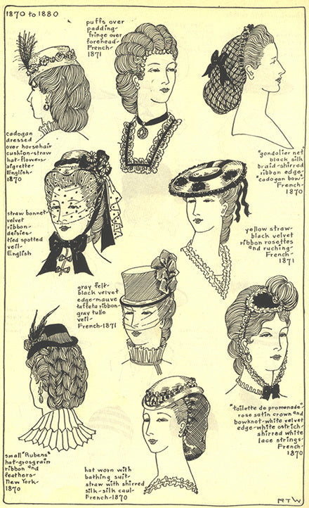 History of Hats: 1870-1880 – Village Hat Shop