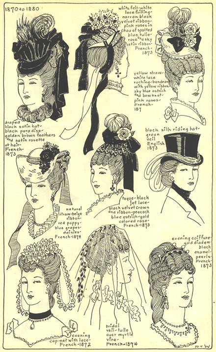 History of Hats: 1870-1880 – Village Hat Shop