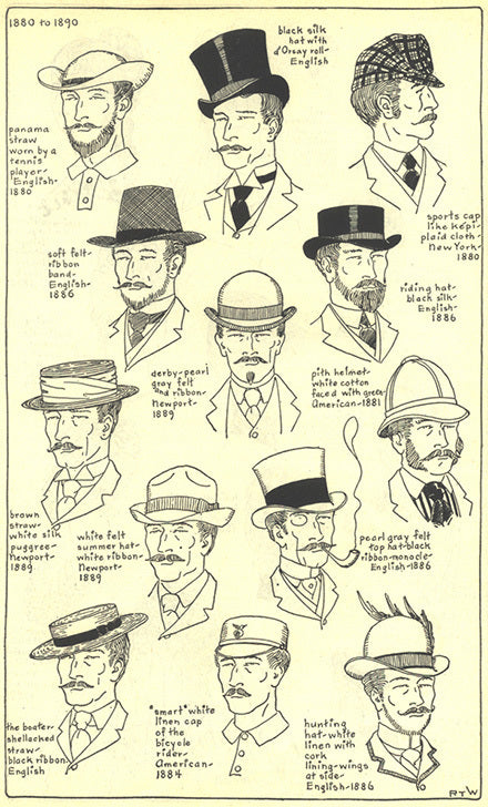 1880 to 1890 men's hats including: top hats, Kepi-like sports cap, hunting hats, Panama straw hat
