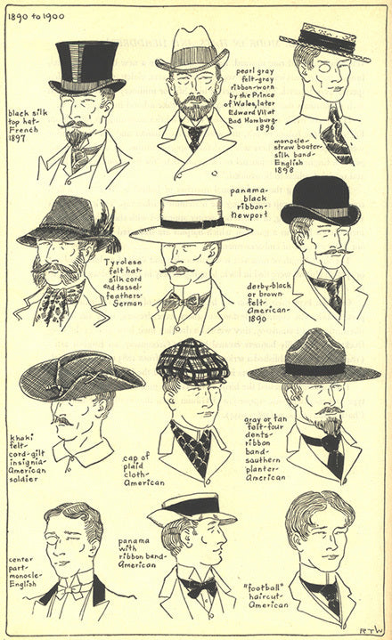 1890 to 1900 men's headwear: top hats, straw boater, southern planter hat, Panama hat