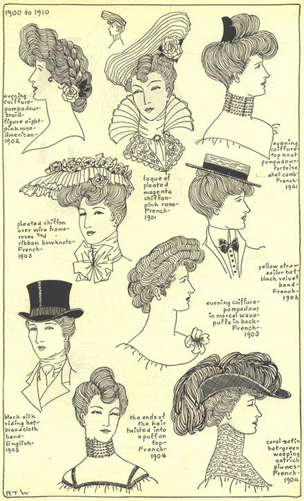 1900 to 1910 women's headwear: pompadour, toque, sailor hat, riding hat