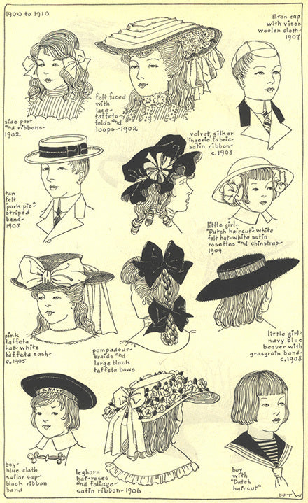 1900 to 1910 children's headwear: Eton cap, Dutch haircut, pork pie