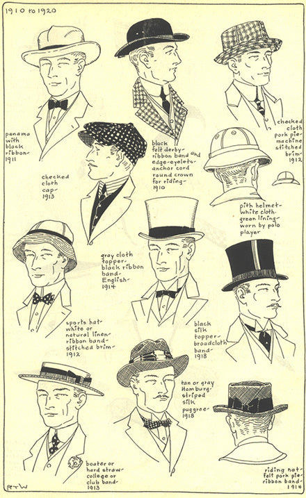 1910 to 1920 men's headwear: Panama hat, derby, pith helmet, boater