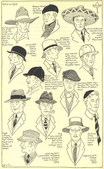1920 to 1930 men's headwear: Ten-gallon hat, basque beret, straw sombrero, skull cap