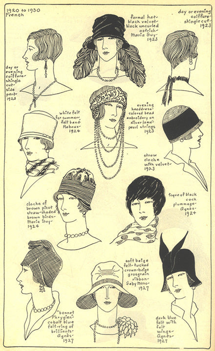 1920 to 1930 women's headwear: short straight hair, formal hats, cloches