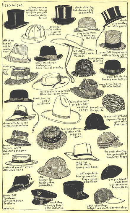 1930 to 1940 hats: gibus/opera hat, ten gallon hat, yachting cap, Tyrolese hat, etc.