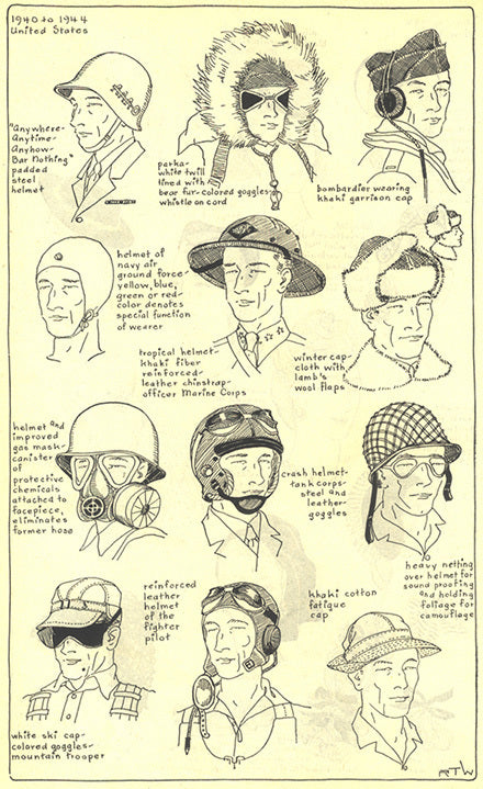 1940 to 1944 United States men's headwear: bombadier cap, winter cap, heavy netting over helmet