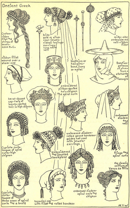 Ancient Greek women's headwear/hairstyles including: Cretan-ribbon fillet, veils, Boeotian petasos, berets, curls, diadems