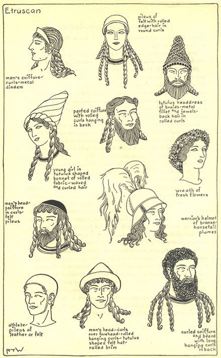 Etruscan headwear/hairstyles including: coiffure curls, felt pileus, tutulus headdress, wreaths, warrior helmets, curls, etc