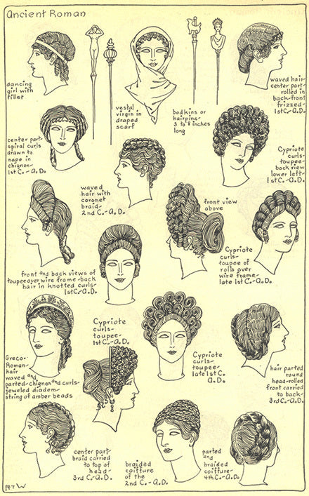 Tutulus History of Hats: Etruscan & Ancient Roman – Village Hat Shop