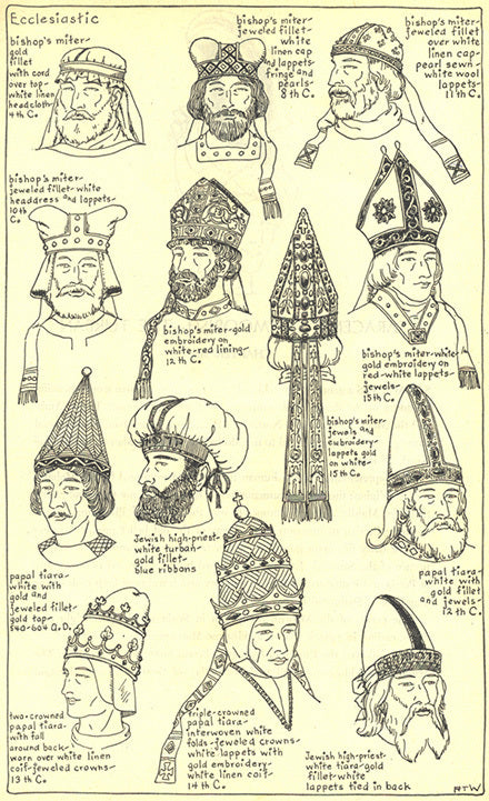 Ecclesiastic headwear including: bishop's mitres, jeweled fillets, papal tiara, Jewish high-priest tiara, etc.