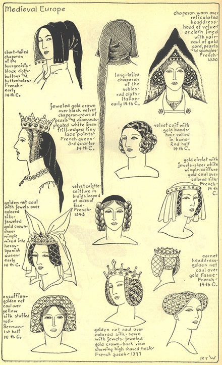 Medieval European headwear including: short and long-tailed chaperons, reticulated headdress, coifs, circlets, calottes, nets