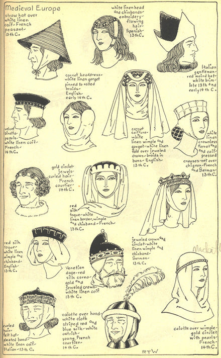 Medieval European headwear including: straw hats, cornet, biretta, circlets, toques, turrets, hair nets, wimples, calottes