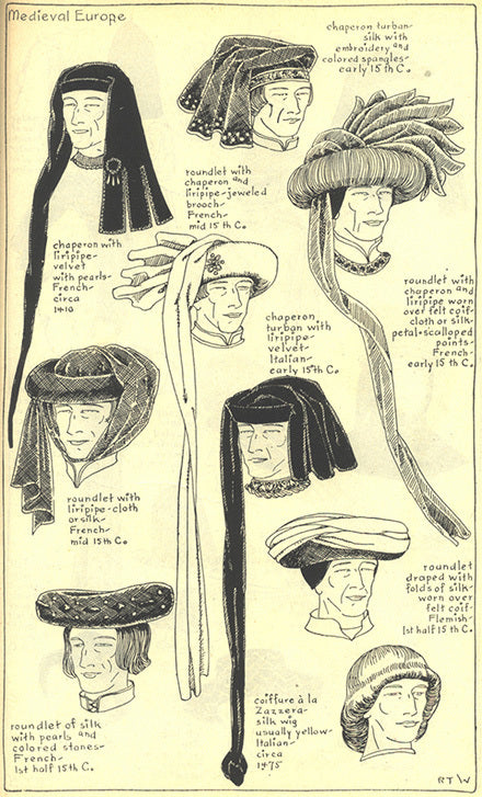 Medieval European headwear including: chaperon, liripipe, chaperon turban, roundlet, coiffure a la Zazzera silk wig, etc.