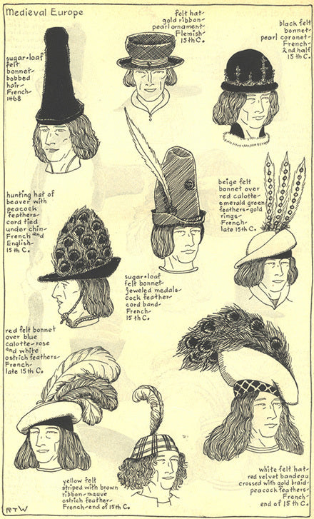 Medieval European headwear including: sugarloaf bonnet, felt hats/bonnets, calottes, beaver hunting hat, bandeau, bobbed hair