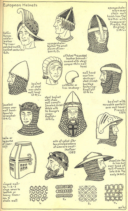 European helmets including: spangenhelm, chain mail, leather bonnet, mail hood, basinet, chapel-de-fer, iron helm/heaume