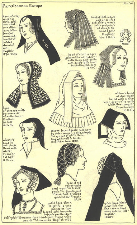 Renaissance Europe women's headwear including: cord caul, widow's hood, gable hood, velvet/silk hoods, cord mesh, coif cords