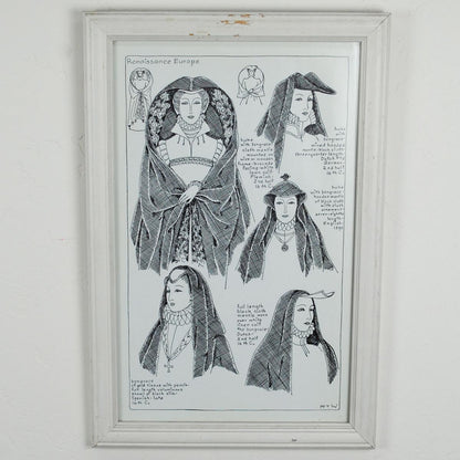 Village Hat Shop | Blemished Vintage History of Hats Framed Mystery Print | HISTOFHATS2 | profiletwo | ASSORTED