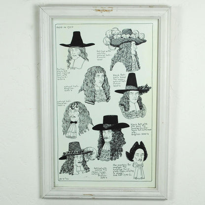 Village Hat Shop | Blemished Vintage History of Hats Framed Mystery Print | HISTOFHATS2 | profile | ASSORTED