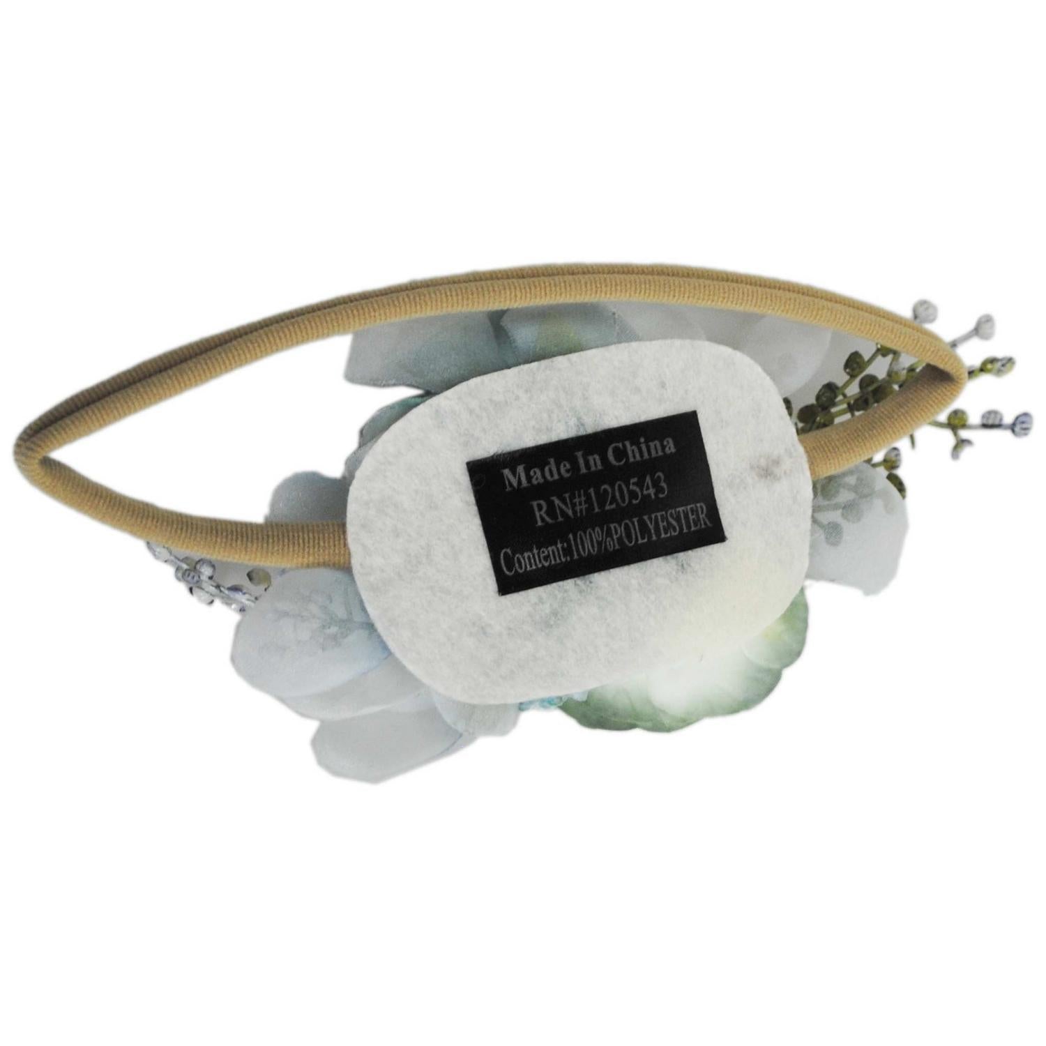 Jeanne Simmons | Penelope Fascinator Headband | 120770 | under | TEAL