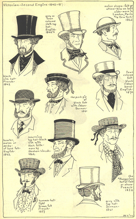 History of Hats | Gallery - Chapter 15 - Village Hat Shop